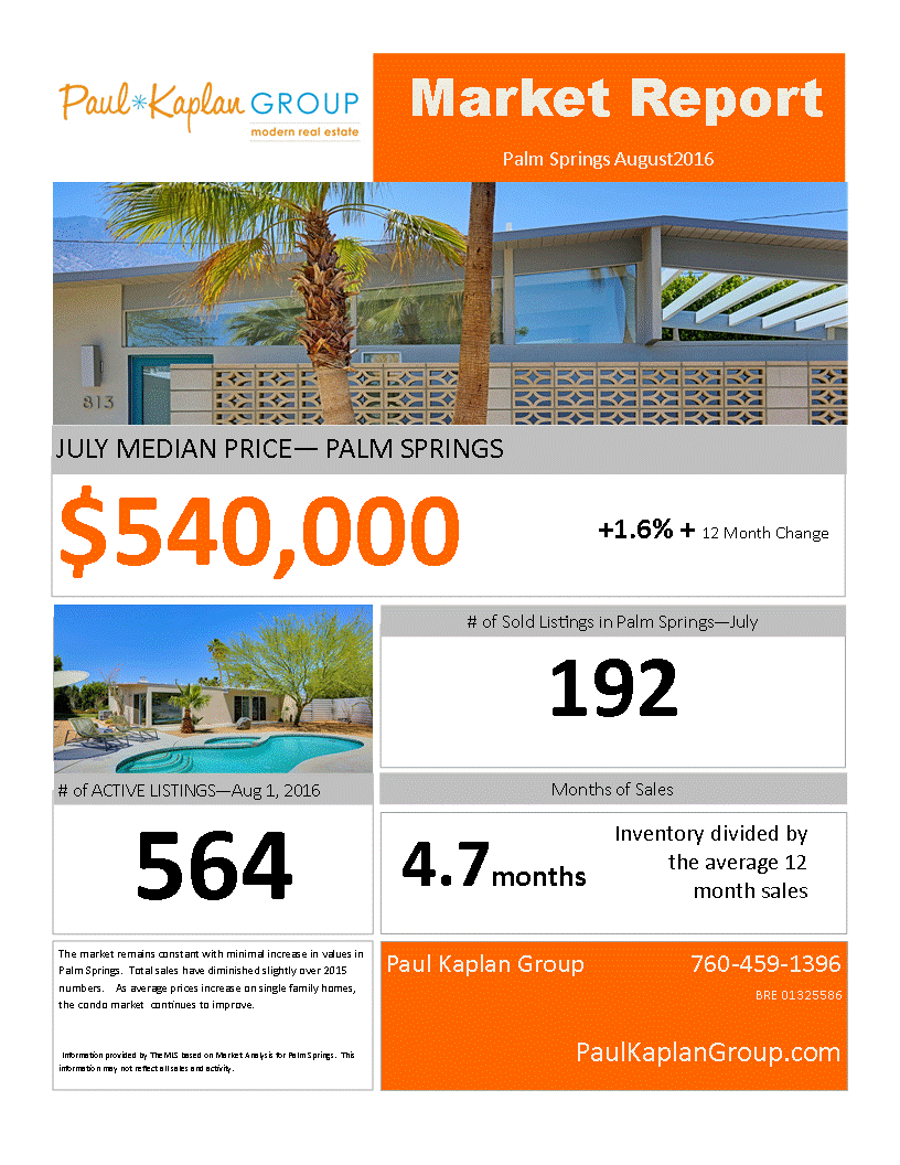 Palm Springs Real Estate blog of Paul Kaplan Group